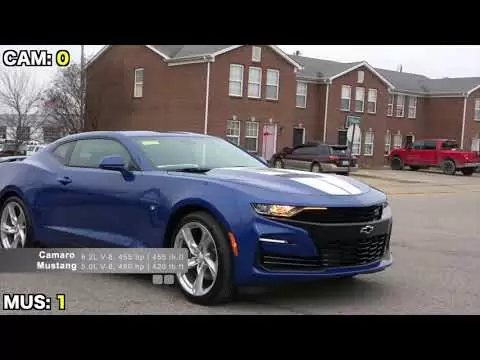 ultimate v8 muscle 2019 chevy camaro ss vs 2019 ford mustang gt comparison