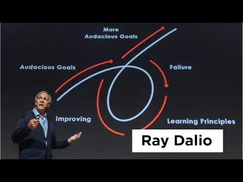Principles for Success from Ray Dalio: Founder of the World�s Largest Hedge Fund