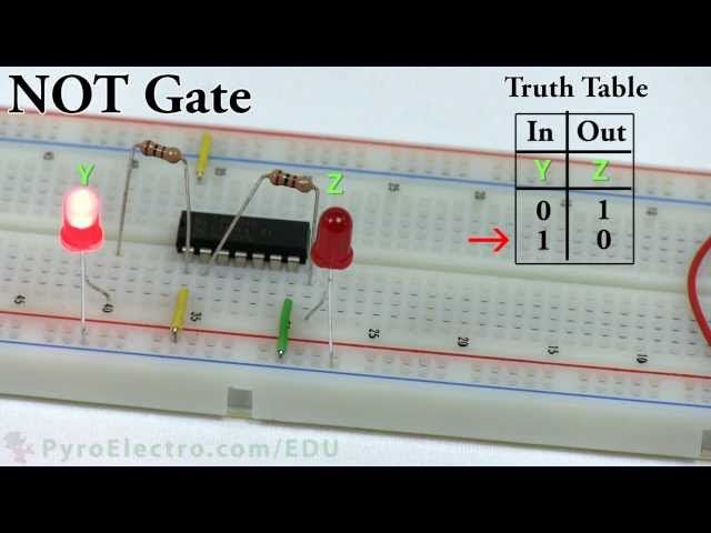Logic Gates - An Introduction To Digital Electronics - PyroEDU