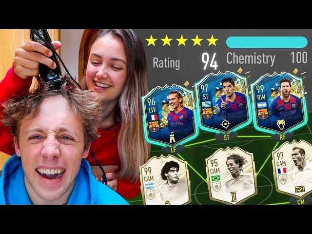 194 Rated Fut Draft Or My Sister Shaves My Head Ytread