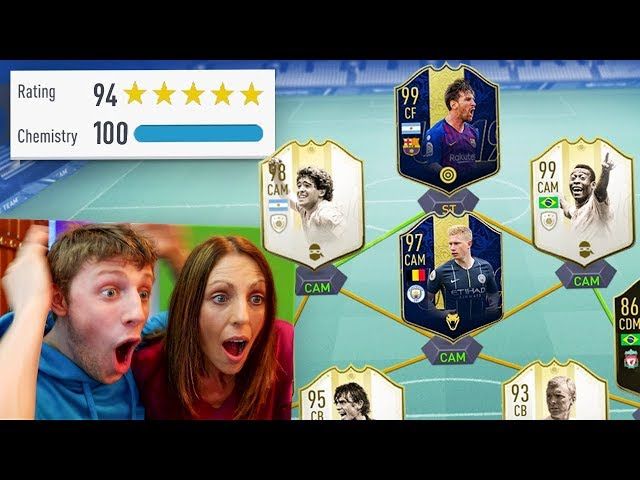 W2s Vs Mum 194 Fut Draft World Record Challenge Ytread