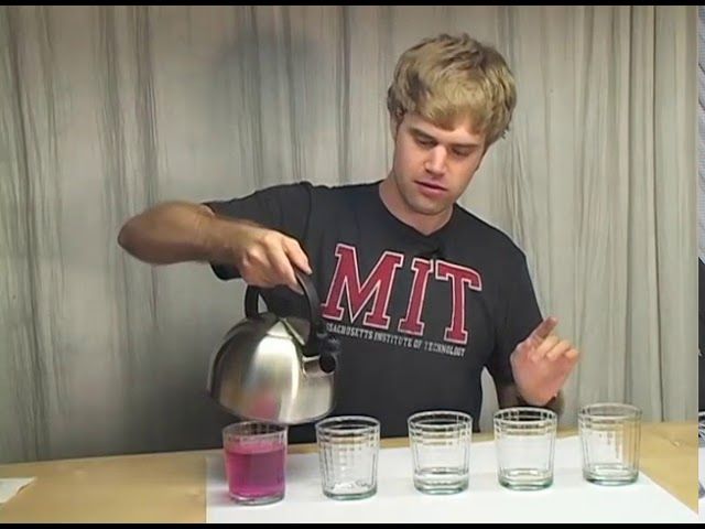 A Colorful Magic Trick with Acids and Bases