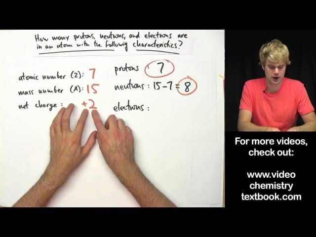 Practice Problems: Net Charge, Mass Number, Atomic Number