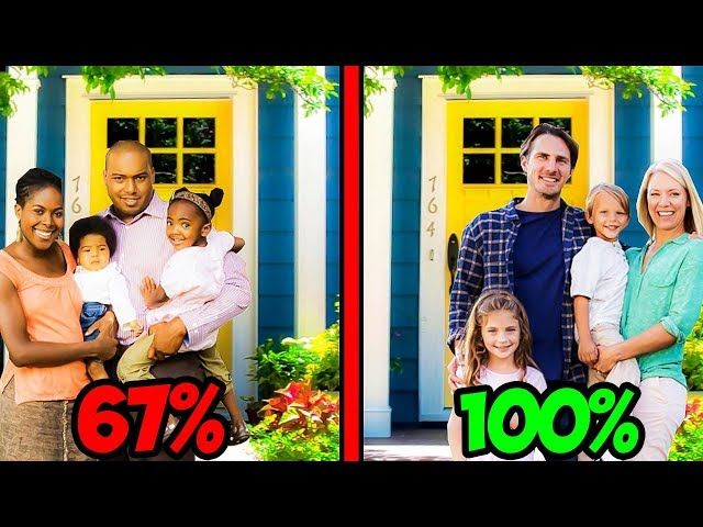 The REAL Reason Blacks are Poorer than Whites.