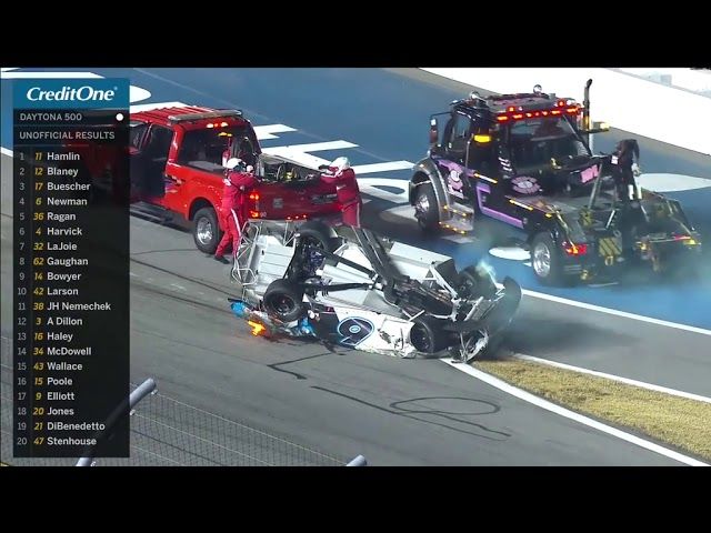 Ryan Newman Huge Crash | Daytona 500
