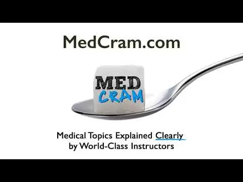 coronavirus epidemic update 19 treatment and medication clinical trials