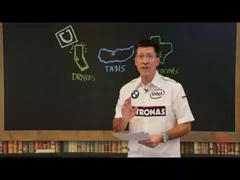 how uber overcame threats controversy part 2 a case study for entrepreneurs