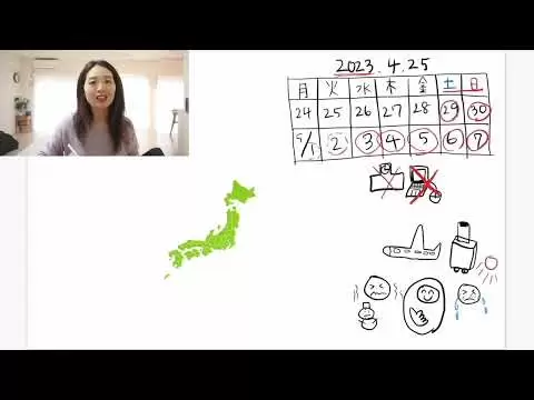 popular travel destinations for japanese beginner japanese comprehensible input