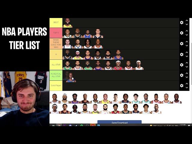 nba-players-tier-list-2022-ranking-the-top-50-players-in-the-nba-ytread