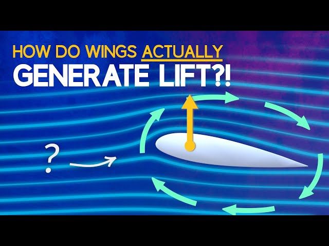 Understanding Aerodynamic Lift - YTread